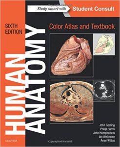 Human Anatomy, Color Atlas and Textbook, 6th Edition PDF