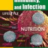 Nutrition, Immunity, and Infection 1st Edition